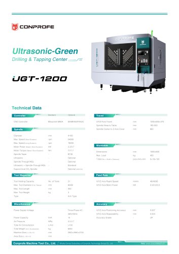 UGT-1200