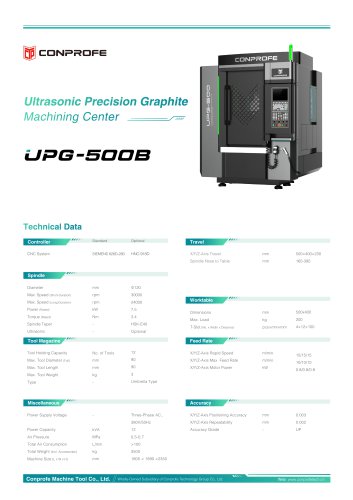UPG-500B
