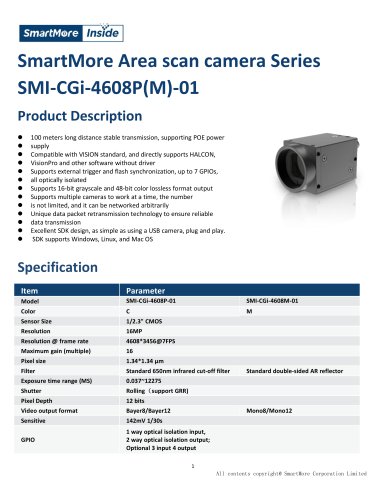 SmartMore Area can Camera SMI-CGi-4608P-01