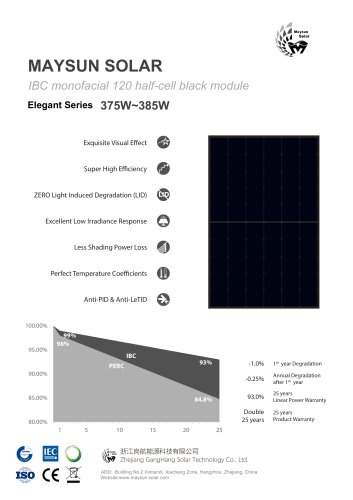 Elegant Series 375W~385W