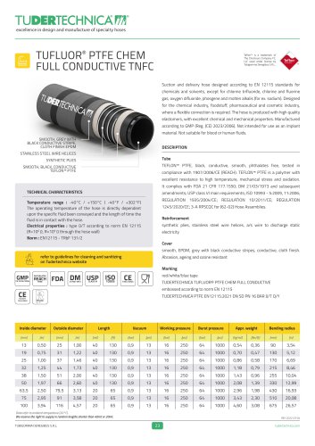 TUFLUOR® PTFE CHEM FULL CONDUCTIVE TNFC