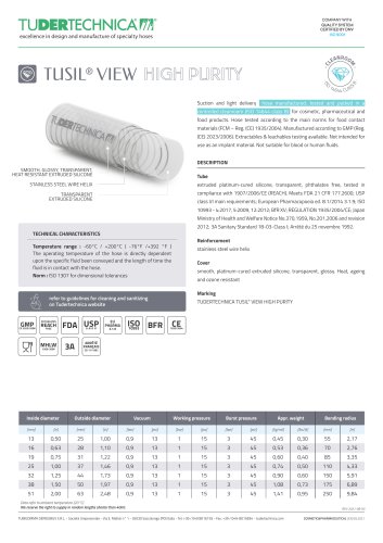 TUSIL® VIEW HIGH PURITY