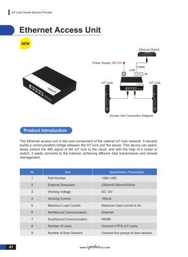 Ethernet Access Unit