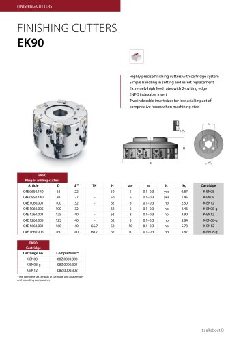 data sheet Finishing cutters EK90 | SK90