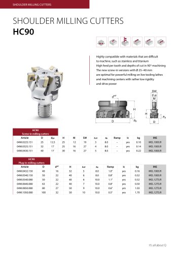 data sheet shoulder milling cutter HC90