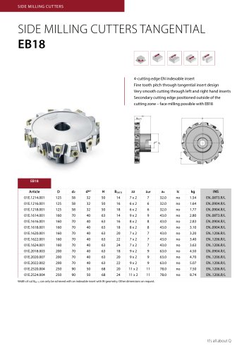 data sheet Side milling cutters tangential EB18 EN18