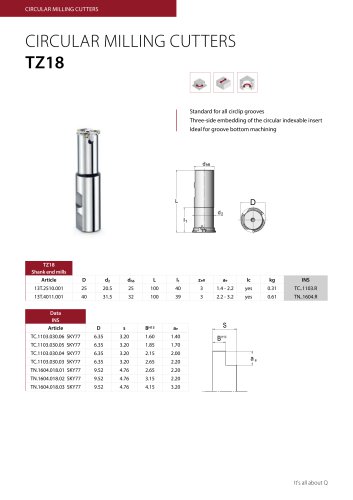 data sheet TZ18