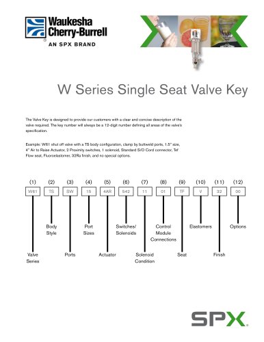 Single Seat Valve Key