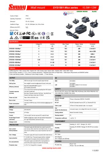 SYS1561-1105