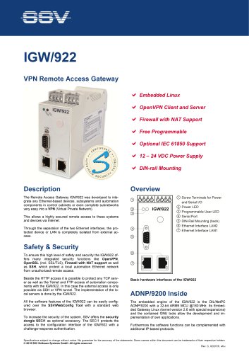 IGW/922