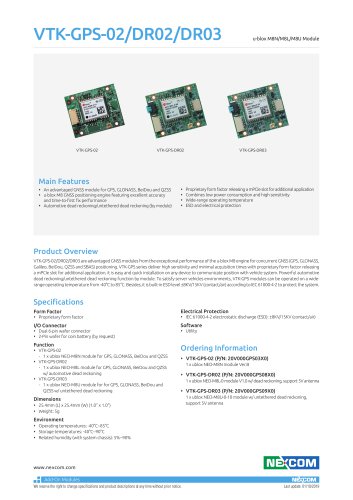 VIOB-GPS Series Datasheet