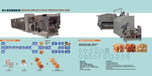 INFLATE (PELLET) FOOD PRODUCTION LINE