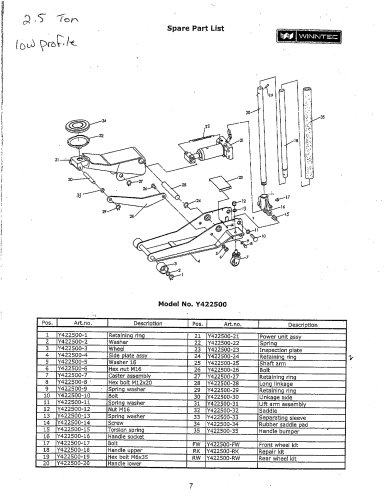 Y422500