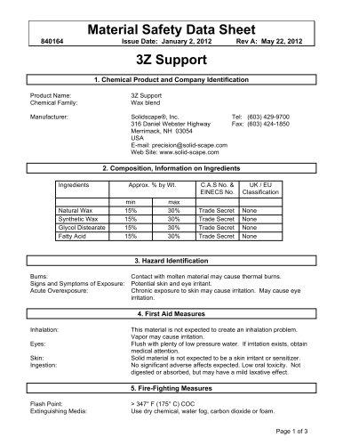 3Z Support