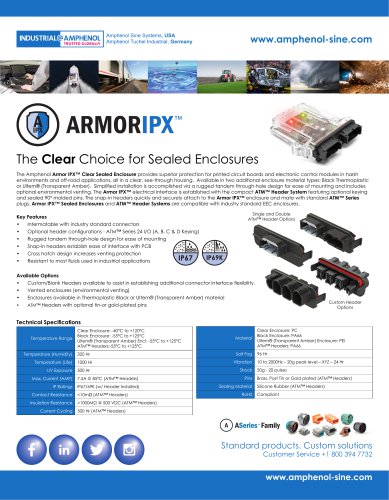 ARMORIPX™