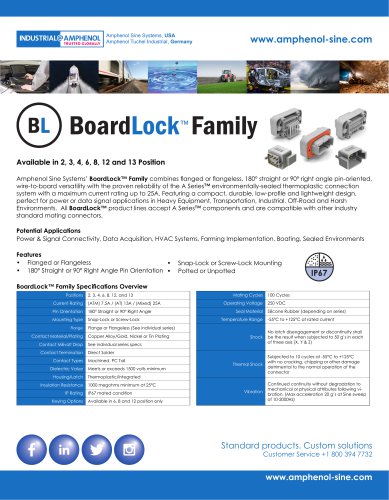 BoardLock™ Family