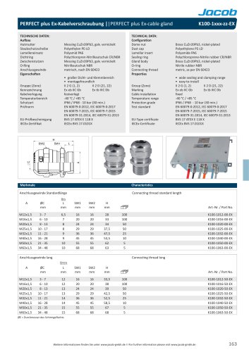 Datasheet PERFECT plus Ex K100-1xxxx-zz-EX