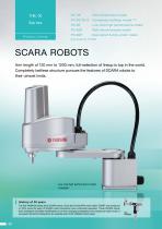 SCARA robots