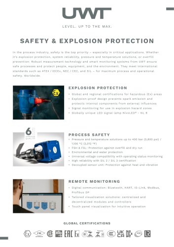 NivoLED&reg; 9000 - Safety & Explosion