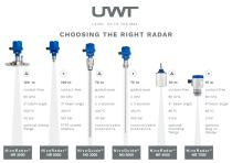 Radar Flyer New 2024