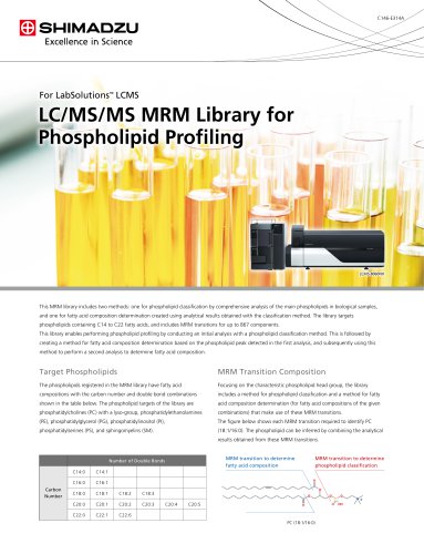 LC/MS/MS MRM