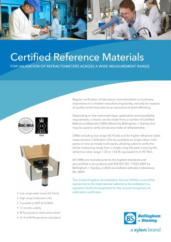 Certified Reference Materials Multi-Pack