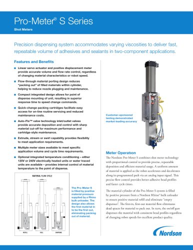 Pro-Meter S Series Meter