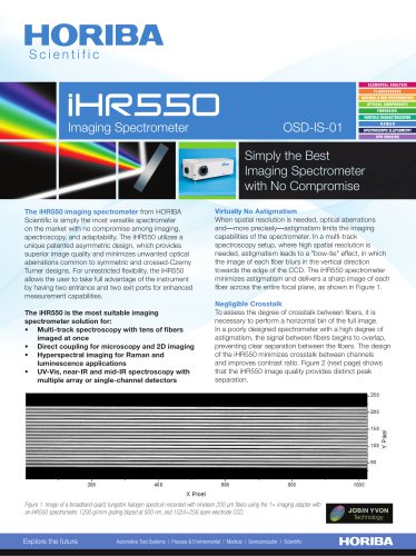 iHR550 Imaging Spectrometer