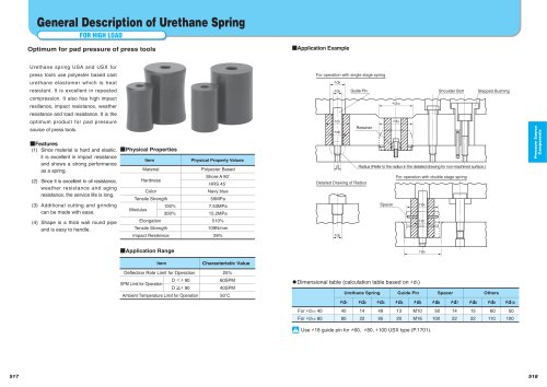 High Load Urethane Spring Counterbore Hole Type:USZL,USZLK