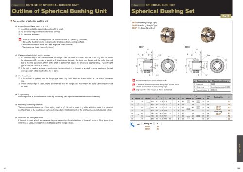Spherical Bush Set:SBSF,SBSS,SBSR