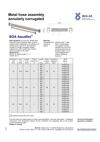 Flexible hose assemblies for water applications