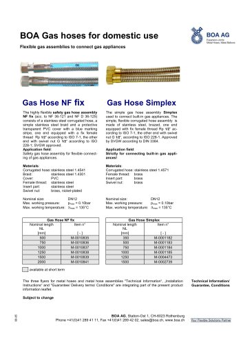 Gas Hoses