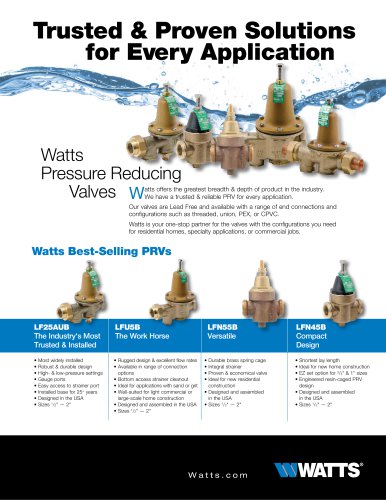 Watts Pressure Reducing Valves