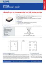 Digital Pressure Sensor HSPPA Series