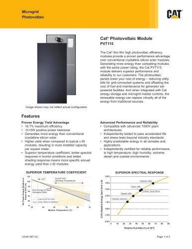 Photovoltaic (PV) Modules