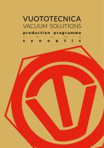 Production programme synoptic