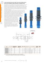 VCH series
