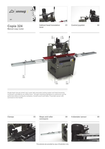 Copia 324 Manual copy router