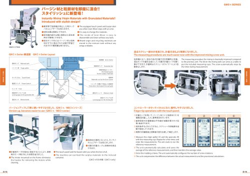 GMII-C200t/GMII-C200St