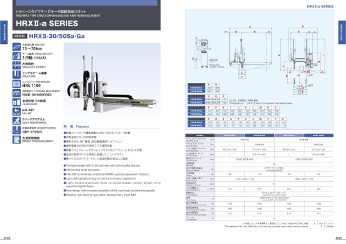 HRXII-a SERIES rwm HRXn-30/50Sa-Ga