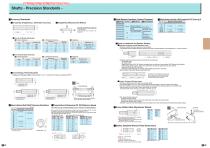 Shafts - Precision Standards -