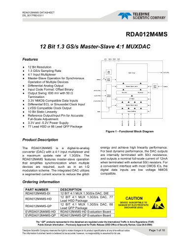 Digital to Analog Converters (DAC)  RDA012M4MS