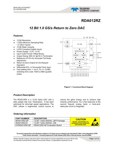 Digital to Analog Converters (DAC) RDA012RZ