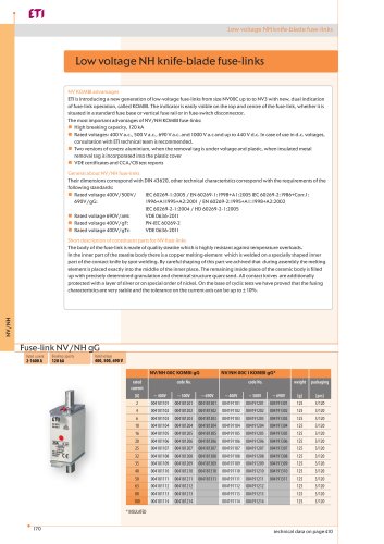 Low voltage NH knife-blade fuse links