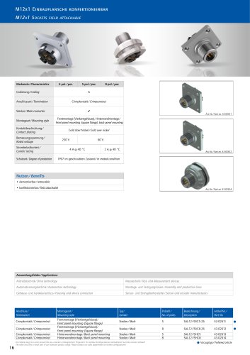 M12 panel mount connector field attachable overview