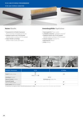 PC104_PC104plus overview