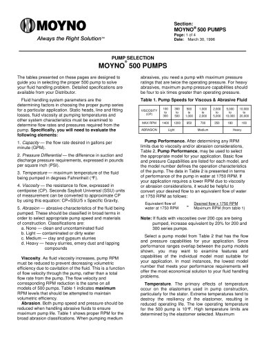 Moyno 500 Pumps Selection