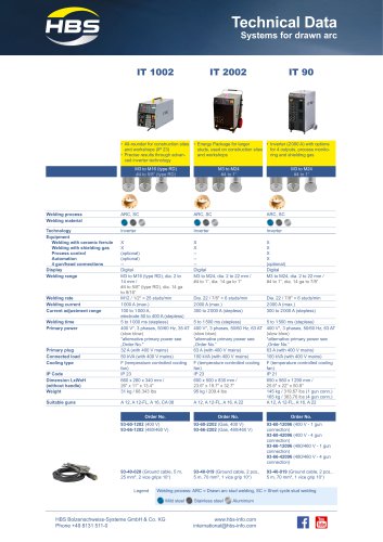 Systems for drawn arc
