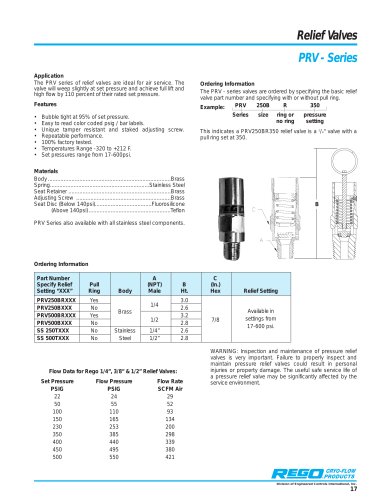 relief valves