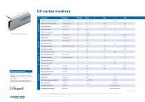 UF SERIES